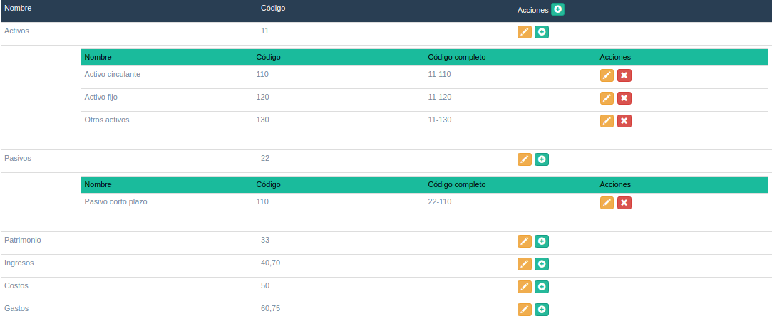 Configurador de contabilidad