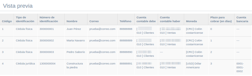 Machote carga clientes