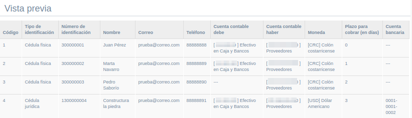 Carga masiva de clientes